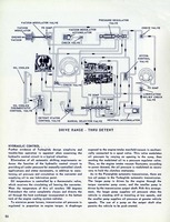 1957 Chevrolet Engineering Features-084.jpg